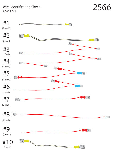 Skutt KM Harness Wire Set – Single Phase – KM614