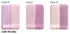 AMACO – Cone 05-10 - LUG54 Lilac