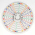 MKM Decorating Disk - 4" Diameter