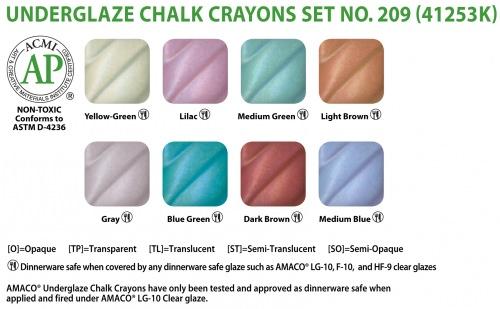 AMACO – Cone 05 - Underglaze Chalk Set 209