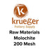 Molochite – 200 Mesh