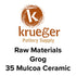 Grog – 35 Mulcoa Ceramic