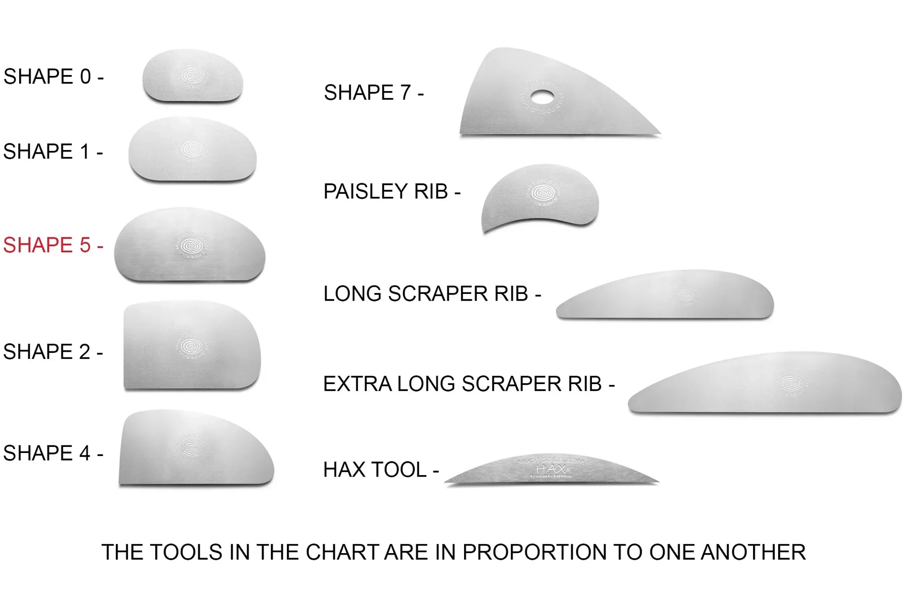 Mudtools Shape 5 Stainless Rib